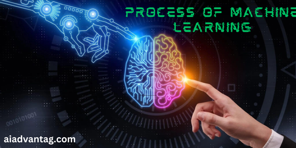 Process of machine learning